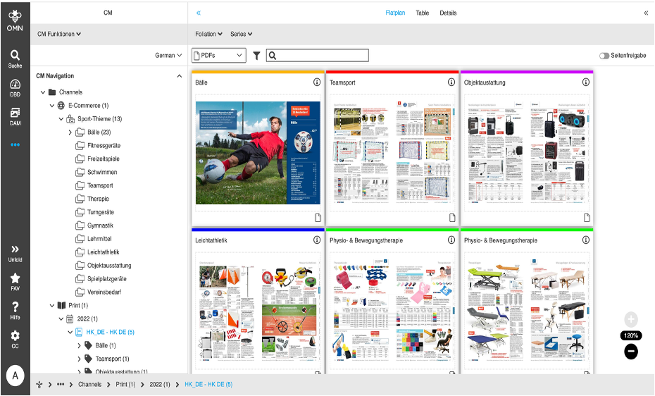OMN Channel Management Middleware