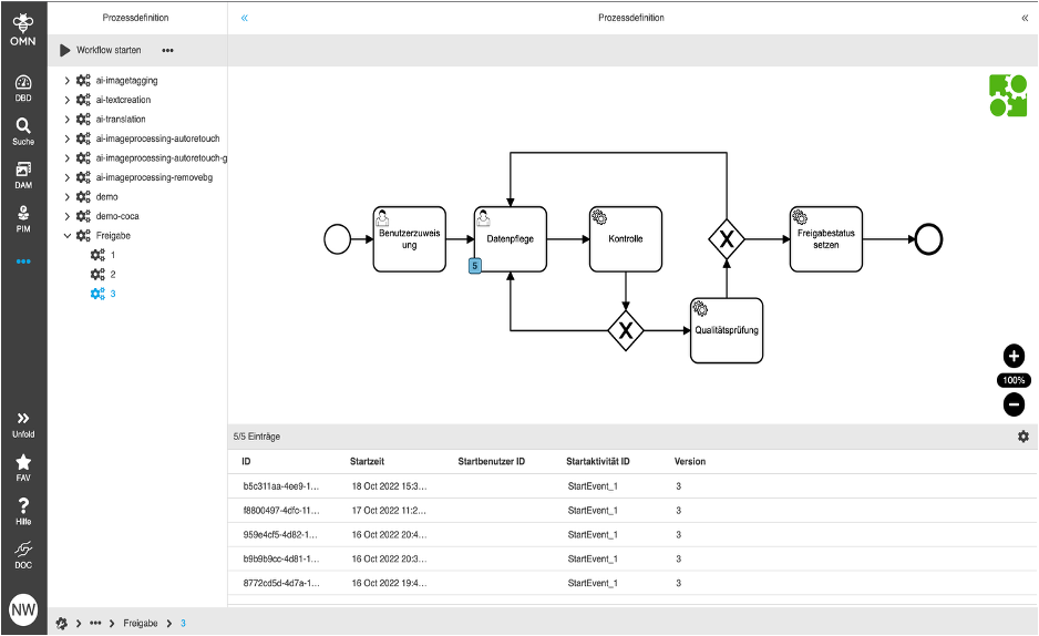 OMN PIM Übersicht – Produkte und Assets auf einen Blick