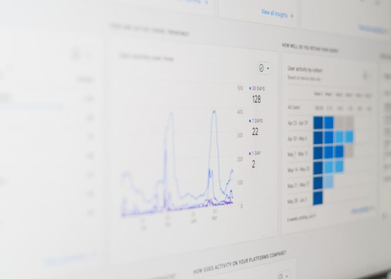 Smart Search — Analytics dashboard