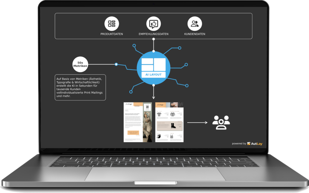 Screenshot von OMN DAM mit AI Layout